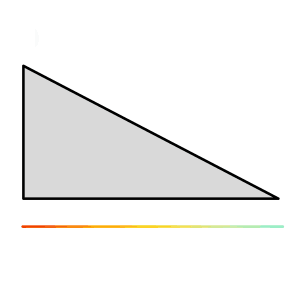 Continuous Risk Reduction Gif