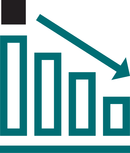 cyberproof values