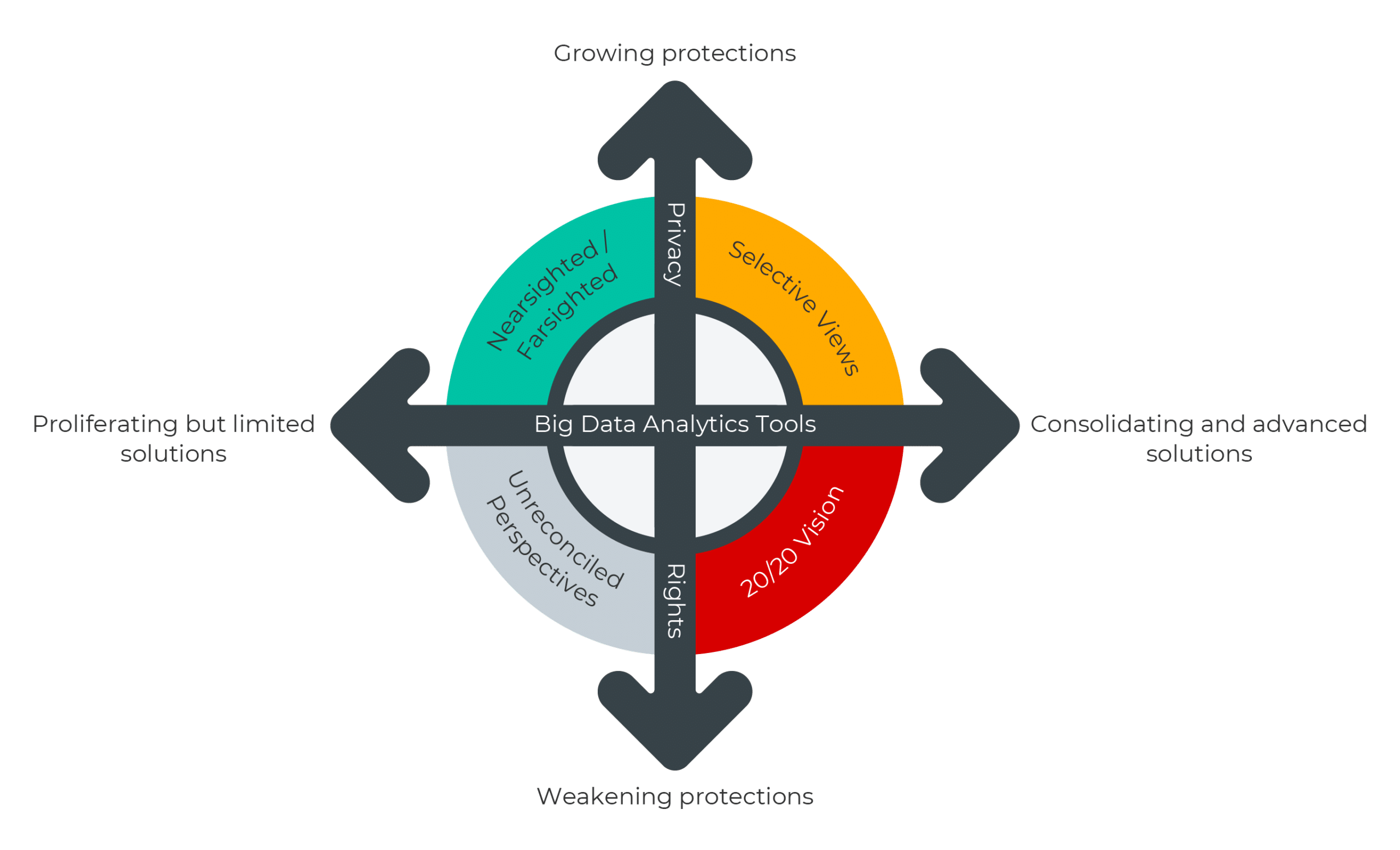 cyber insider threats