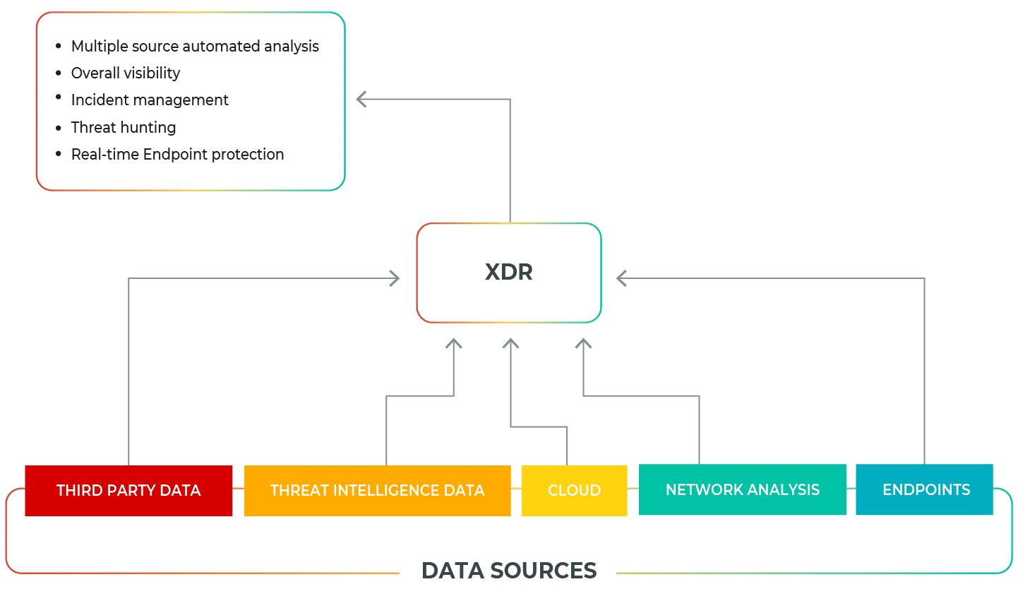 Blog 53 diagram-01