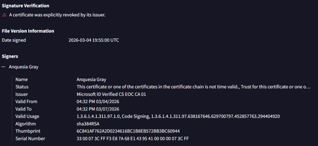 A digital certificate details page showing it was explicitly revoked by its issuer, with signer information, validity dates, algorithm, and thumbprintâpotentially linked to Iranian APT Seedworm activityâclearly displayed.