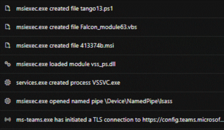 A list of system events displays file and module creations, process creation, named pipe opening, and a TLS connection initiation by ms-teams.exe, possibly linked to the Iranian APT Seedworm.