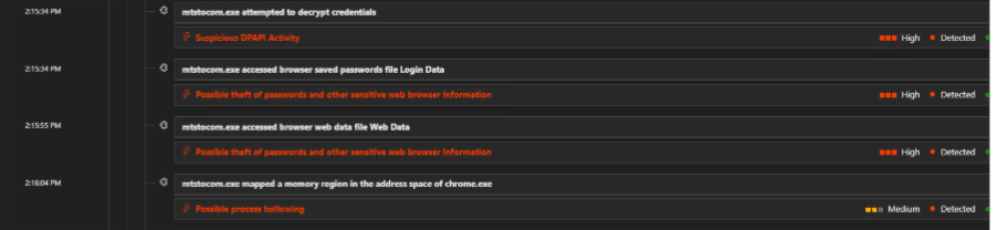 A security log shows multiple detections of suspicious activity by mstronscn.exe, flagged as high or medium severity, including possible data theft and process injection linked to DarkCloud Stealer targeting financial organizations.