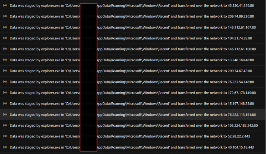 A list of file paths showing data staged by explorer.exe and transferred over the network to various IP addresses, with some information redacted in the center column—an indicator often seen in cybersecurity incidents involving DarkCloud Stealer.