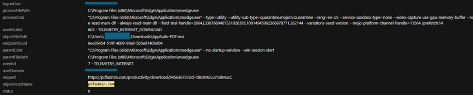 A screenshot of a system event log showing process activity for msedge.exe, including a connection to the domain 