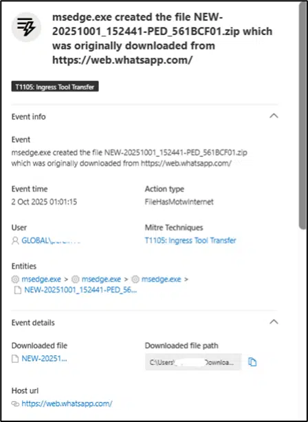 Arquivo ZIP malicioso baixado do WhatsApp Web