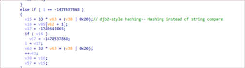 Screenshot of a code snippet showing an if-else statement and a comment about the evolution of djb2-style hashing, with variables, arithmetic operations, and a new varient in use.