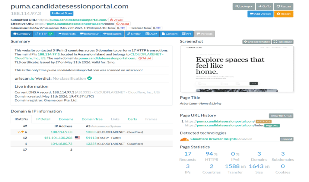 A website scan report for puma.candidatesessionportal.com showing IP details, page info, Cloudflare protection, AI phishing campaign analysis, and a screenshot of the siteβs homepage with an βExplore spacesβ banner.