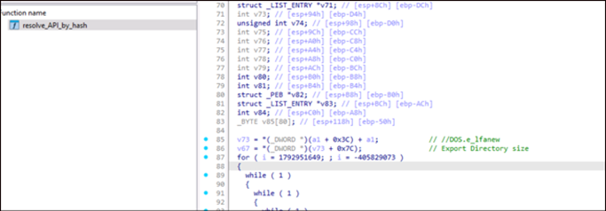 Screenshot of a code editor showing a function named resolve_API_by_hash with C code, nested while loops, and comments about export directory sizeâpossibly part of a clickfix evolution or new variant in functionality.
