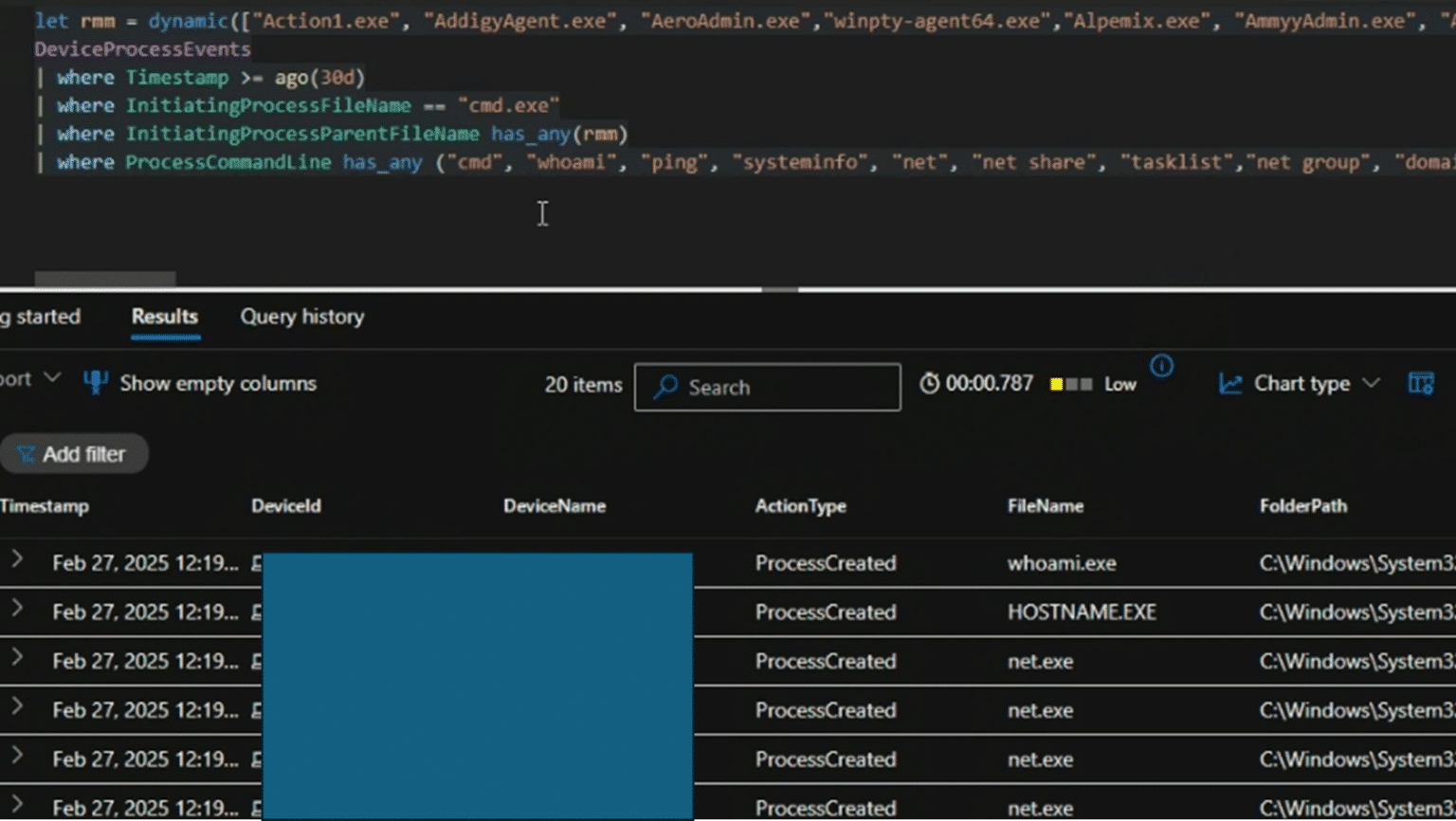 Risks tied to SimpleHelp Remote Monitoring