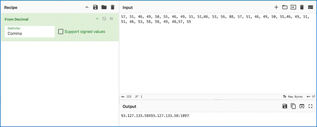 A web tool converts a comma-separated list of decimal numbers into the output "93.127.133.58:1097" displayed at the bottom.
