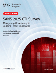 Cover of the SANS CTI Survey 2025 report, featuring title, author names, publication date, and abstract red and blue digital graphics that reflect the evolving CTI landscape.