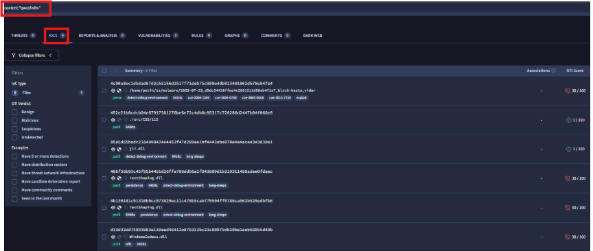 A computer screen displays a cybersecurity dashboard with search results for "qwertodo" under the "IOC" tab, showing a list of related indicators and data entries.