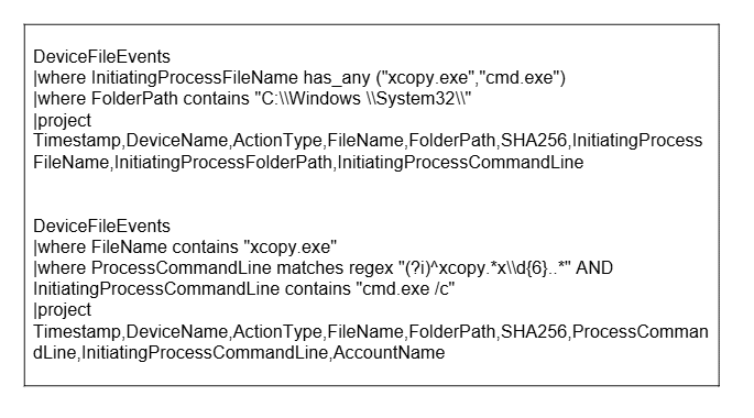 Screenshot of two Kusto queries filtering DeviceFileEvents for occurrences of "xcopy.exe" with specified conditions, projecting selected fields to analyze potential USB-based cryptomining attack activity.