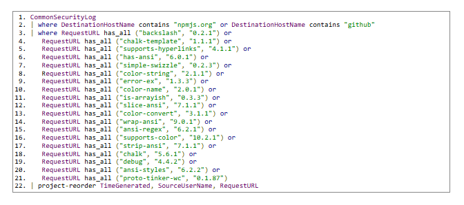 A code snippet filters logs for requests to certain domains and checks if RequestURL includes various library names and versions, then projects specific fields.