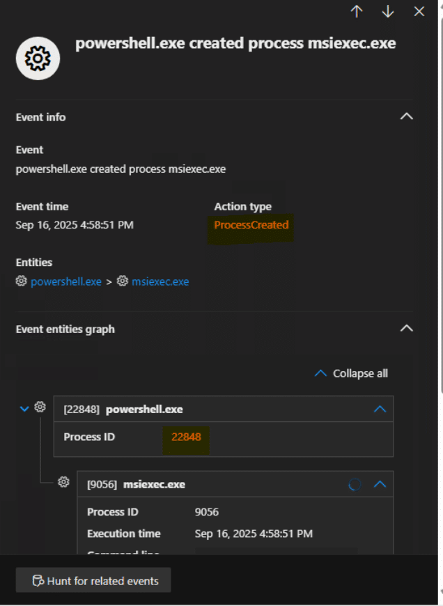 PowerShell created process msiexec.exe on Sep 16, 2025, with process ID 22848. The event type is marked as 