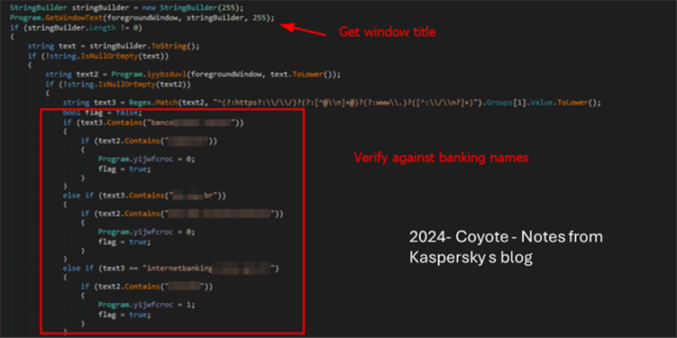 Screenshot of code in a dark-themed editor, with annotations highlighting functions for getting window titles and verifying them against banking names. Text at the bottom cites Kaspersky’s blog, 2024.