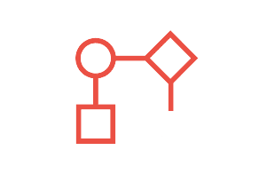 Discover and classify sensitive data