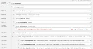 Teams Social Engineering Attack: Threat Actors Impersonate IT to Steal ...