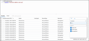Teams Social Engineering Attack: Threat Actors Impersonate IT to Steal ...