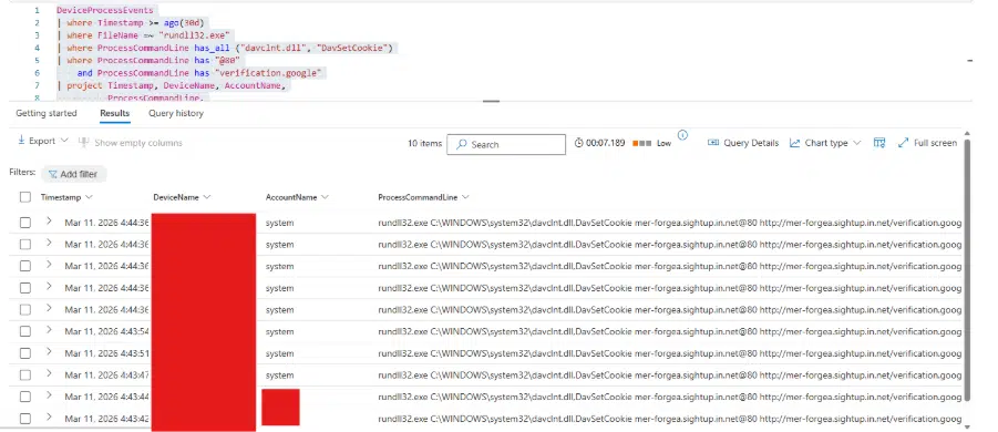 Hits for the hunting query (Source : CyberProof).