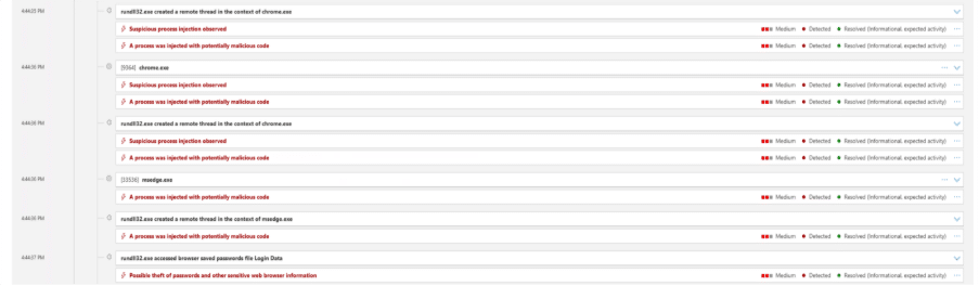 A computer screen displays a list of security alerts, mostly labeled âMediumâ or âBalanced,â with several entries flagged as potentially malicious activity.