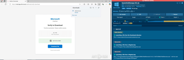 A browser window displays a Microsoft OneDrive login prompt, while a security program on the right monitors suspicious file activity and process launches.