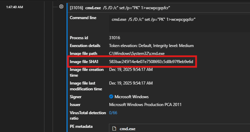 A Windows cmd.exe process details window displays file path, SHA1 hash, creation date, and other metadata—crucial when investigating Microsoft Teams vishing attacks. The SHA1 hash is highlighted in red.