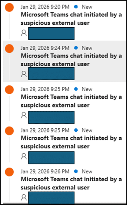 List of Microsoft Teams notifications showing