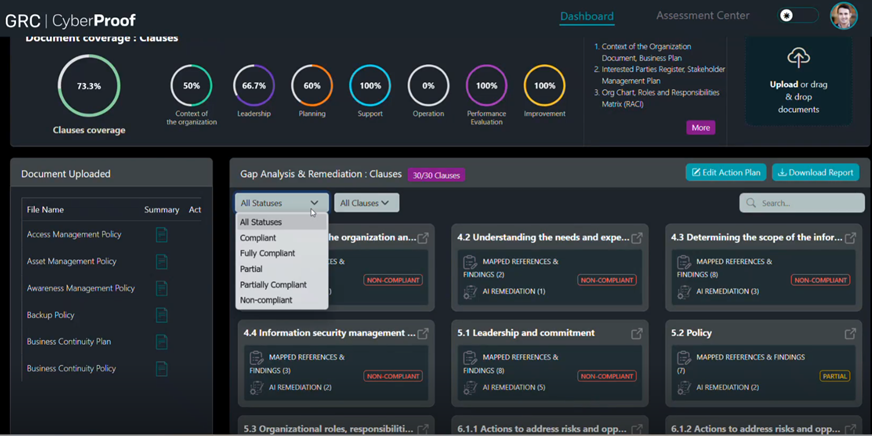 A dashboard screen shows clause coverage metrics, document upload options, statute filters, and a list of clauses marked as compliant or non-compliant—seamlessly integrating Human Control with AI Agents to enhance accuracy and decision-making throughout the review process.