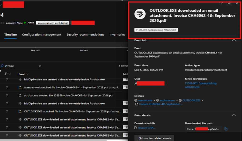 Alert in a cybersecurity dashboard highlights that OUTLOOK.EXE downloaded a suspicious email attachment named “Invoice CHA6062-4th September 2026.pdf.” This incident may indicate potential device code phishing activity, warranting immediate threat hunting to address any possible alert gap in detection.